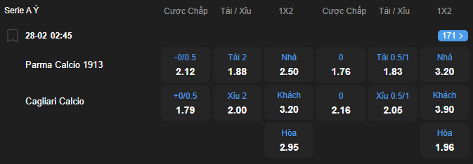 Tỷ lệ kèo Parma vs Cagliari nhan-dinh-soi-keo-parma-vs-cagliari-luc-02h45-ngay-28-2-2026-2