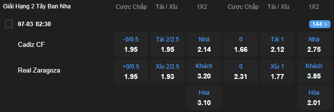 nhan-dinh-soi-keo-cadiz-vs-real-zaragoza-luc-02h30-ngay-7-3-2026-2