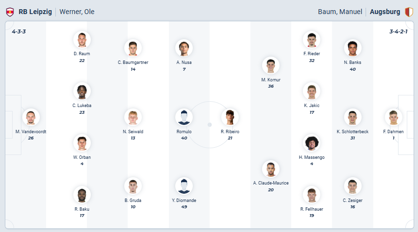 nhan-dinh-soi-keo-rb-leipzig-vs-augsburg-luc-21h30-ngay-7-3-2026-3